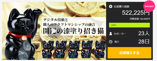 2日間で50万円を突破いたしました。達成率も348%です!